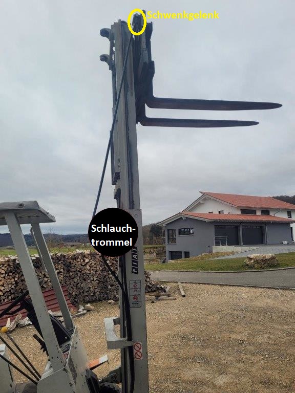 Schwenkgelenk Umlenkblock für bewegte Hydrauliksysteme